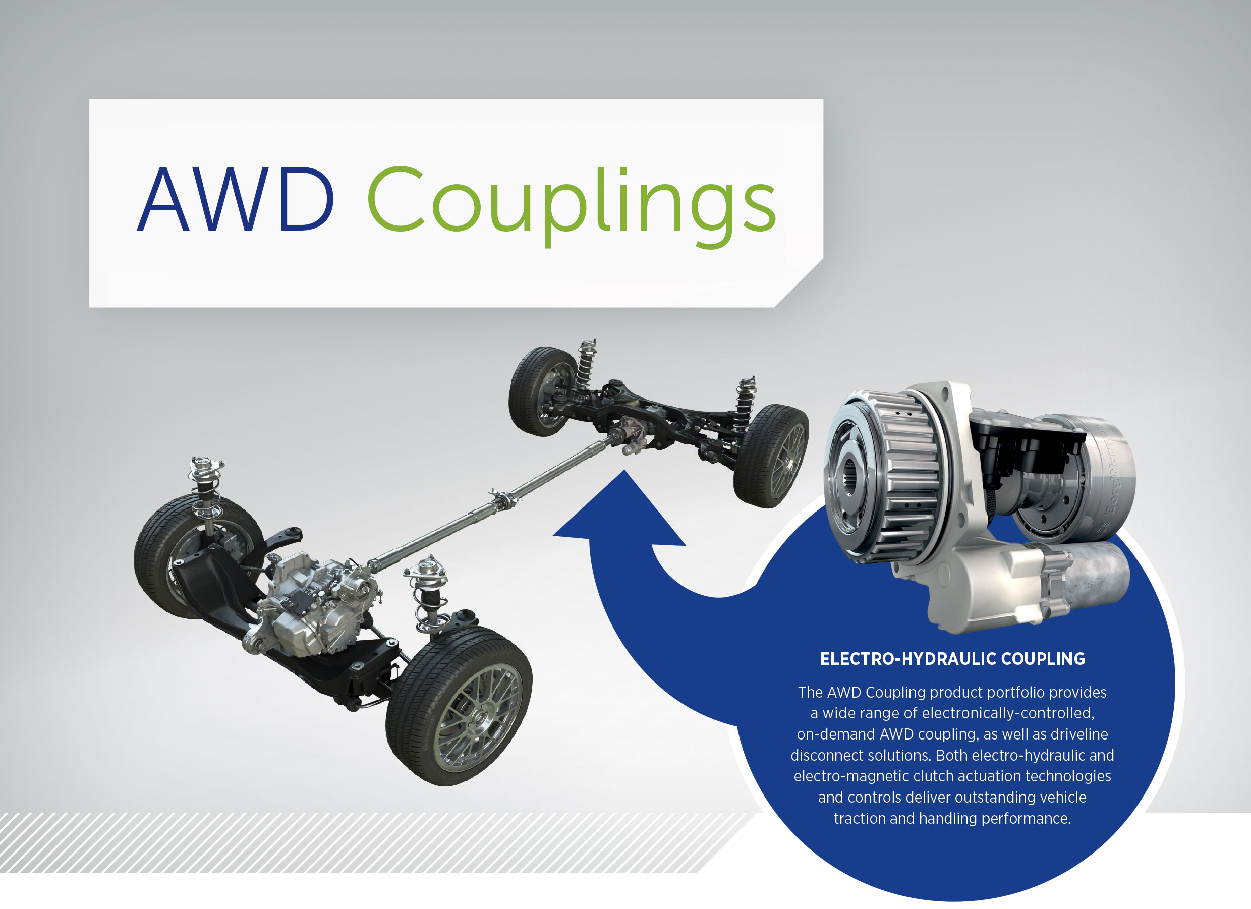 Genuine AWD Driveline Service products