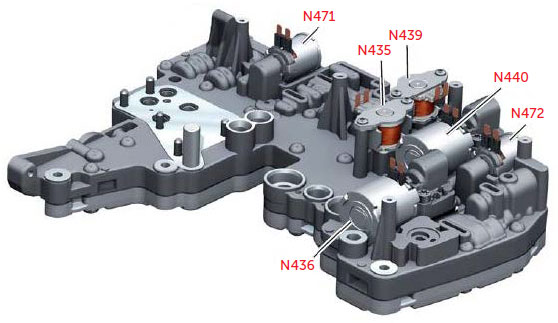 Location of Solenoids Supplied in 145752K Kit