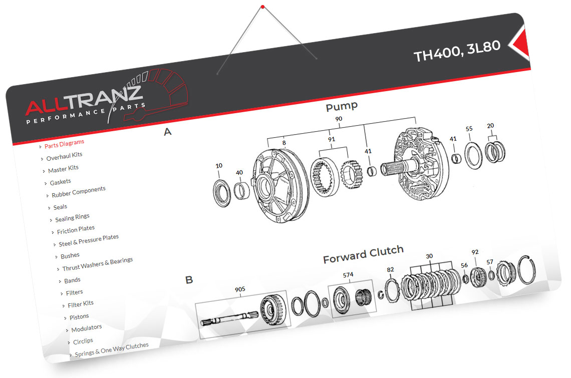 Performance Parts for TH400