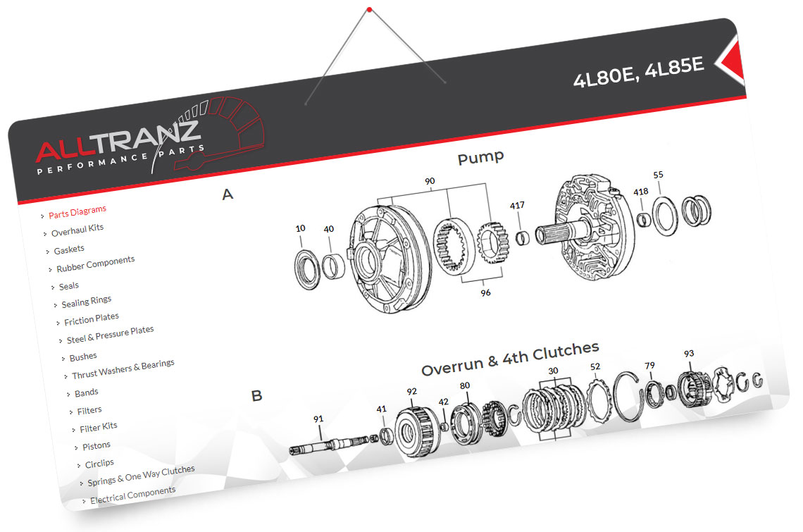 Performance Parts for 4L80E