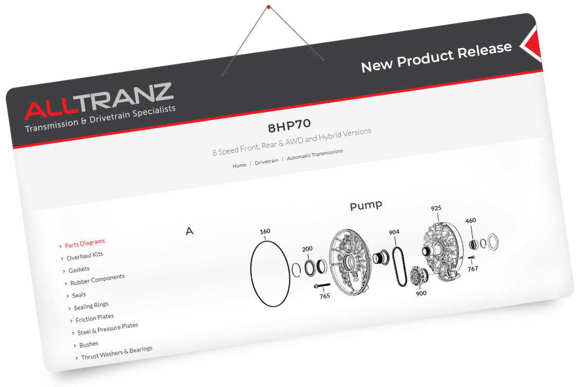 New products for 8HP70 Series