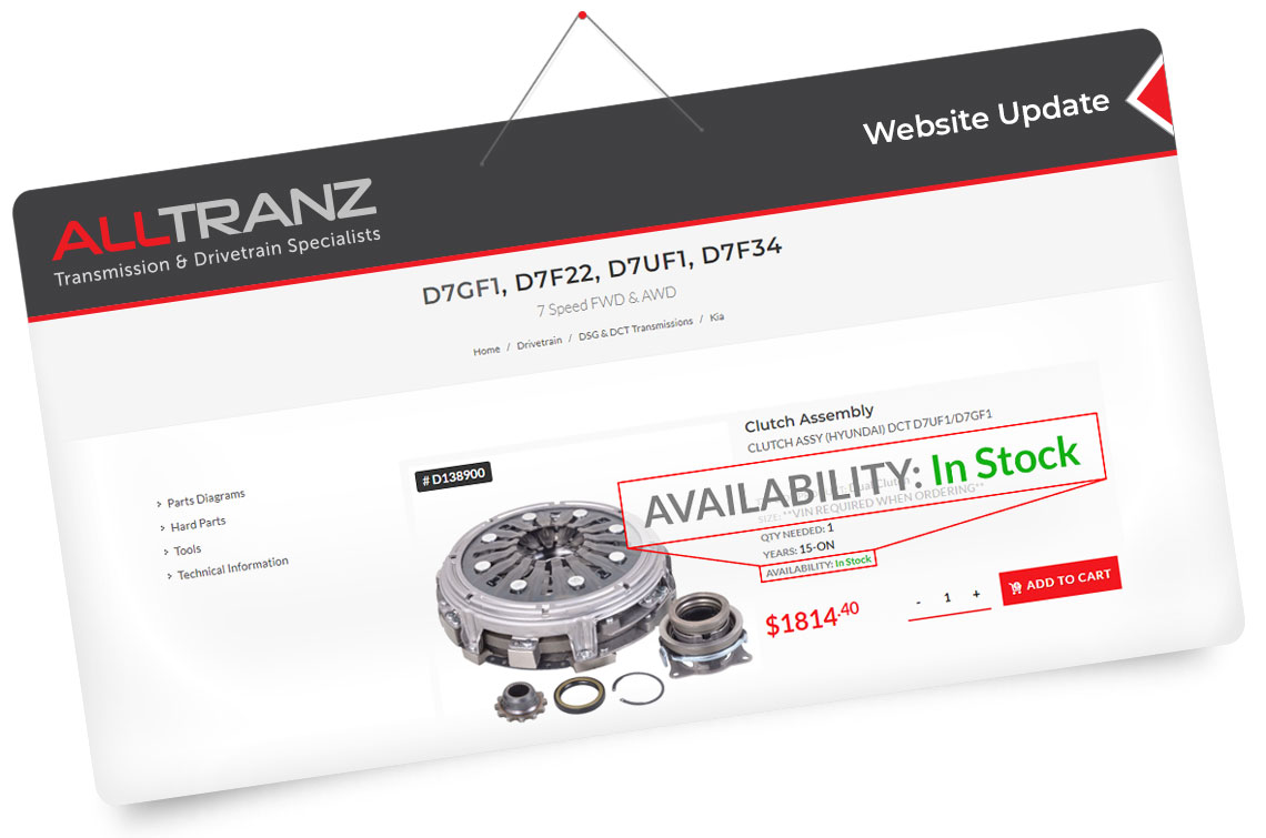 Product Availability